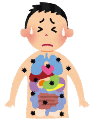 ������J�͕s���̌����ƂȂ�܂�